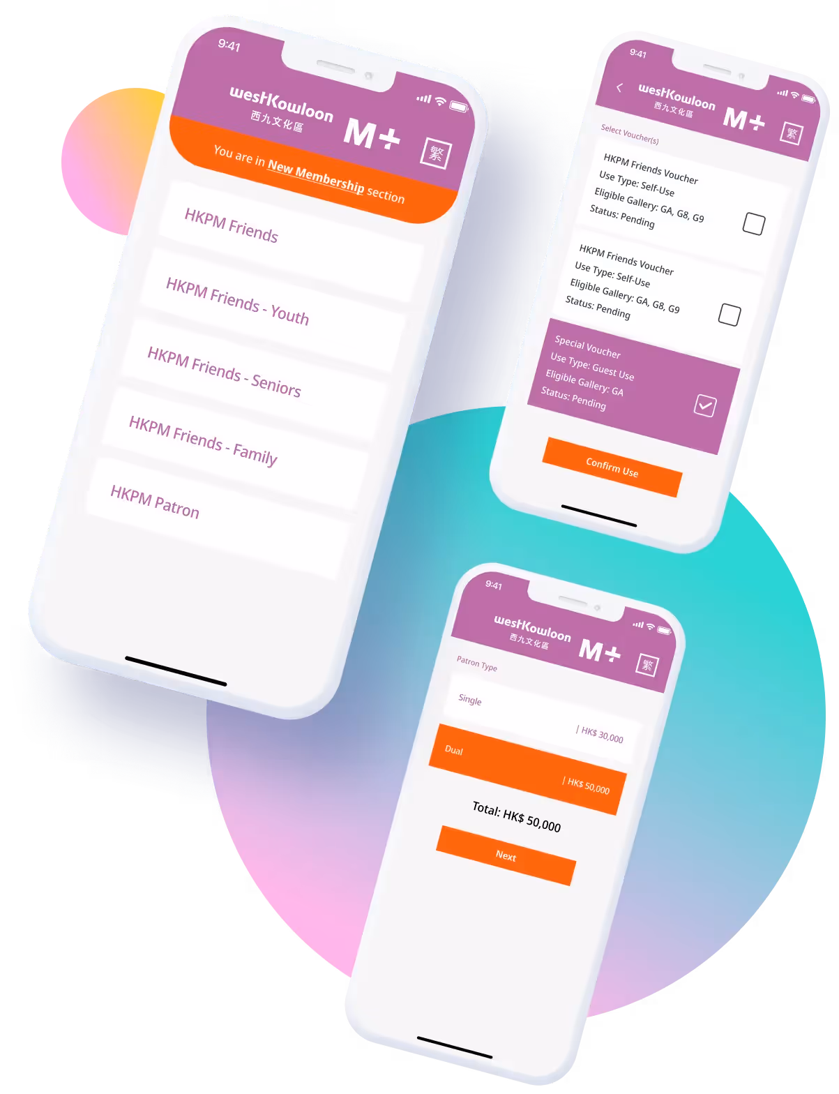 M+ case study