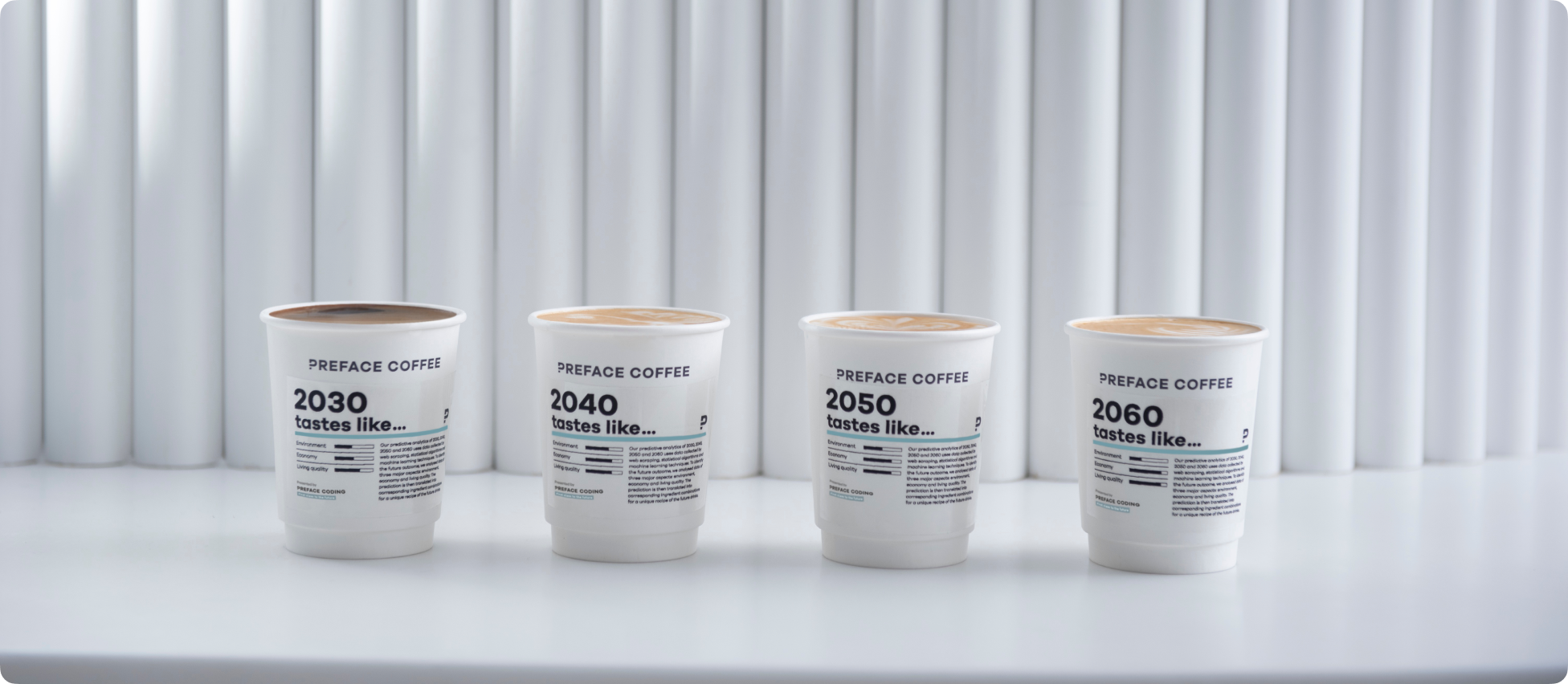 Preface Coffee 2 preface