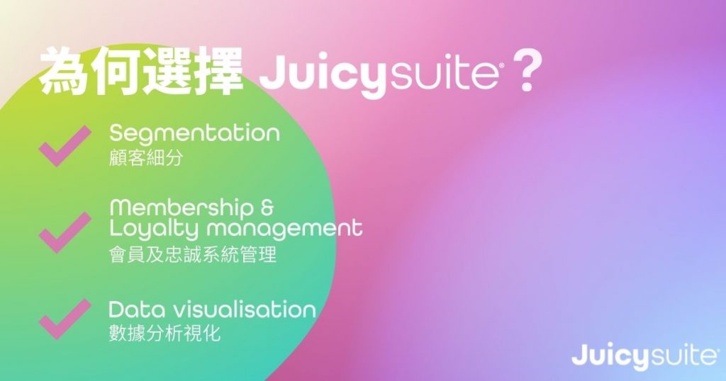 CRM system juicysuite 3 min