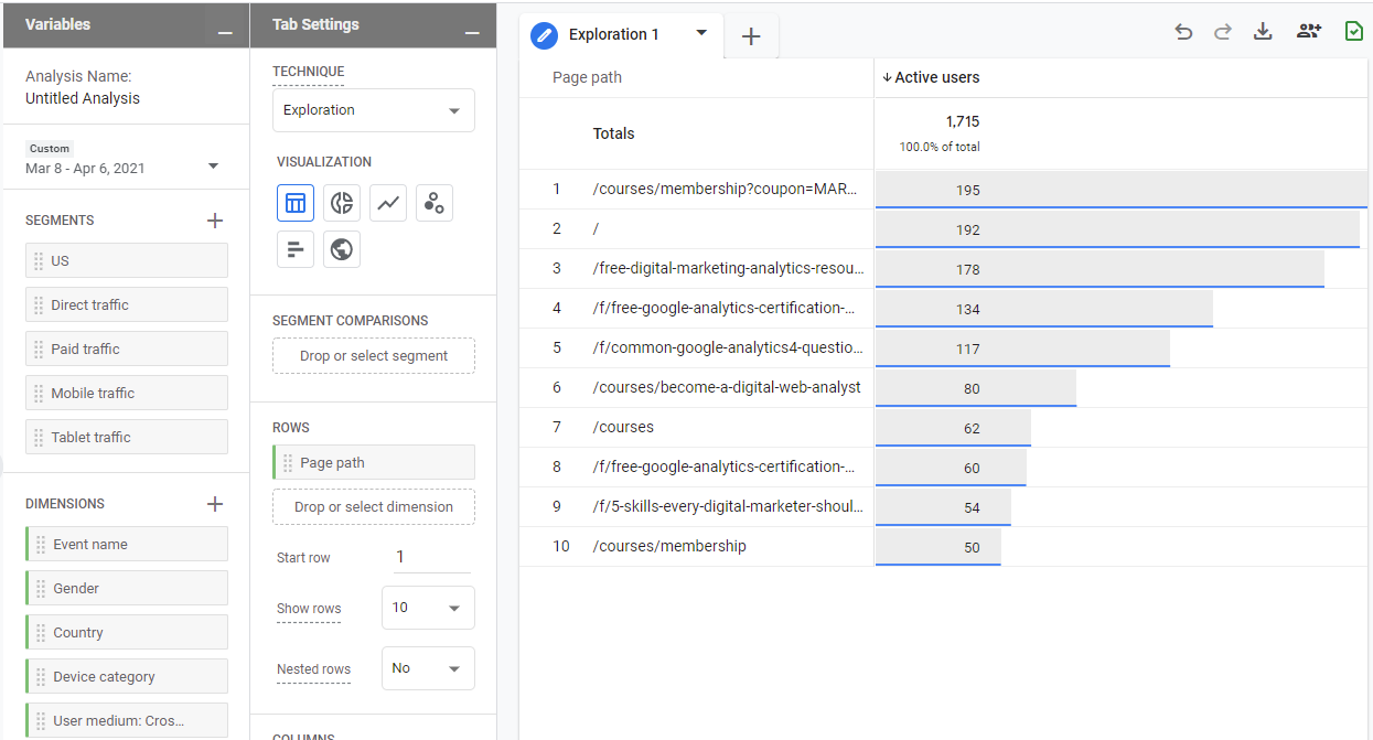 Google Analytics 4 Consultancy Service 11 analysishub